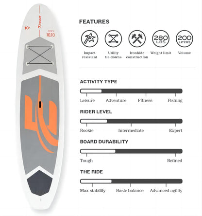 Polyethylene paddle board