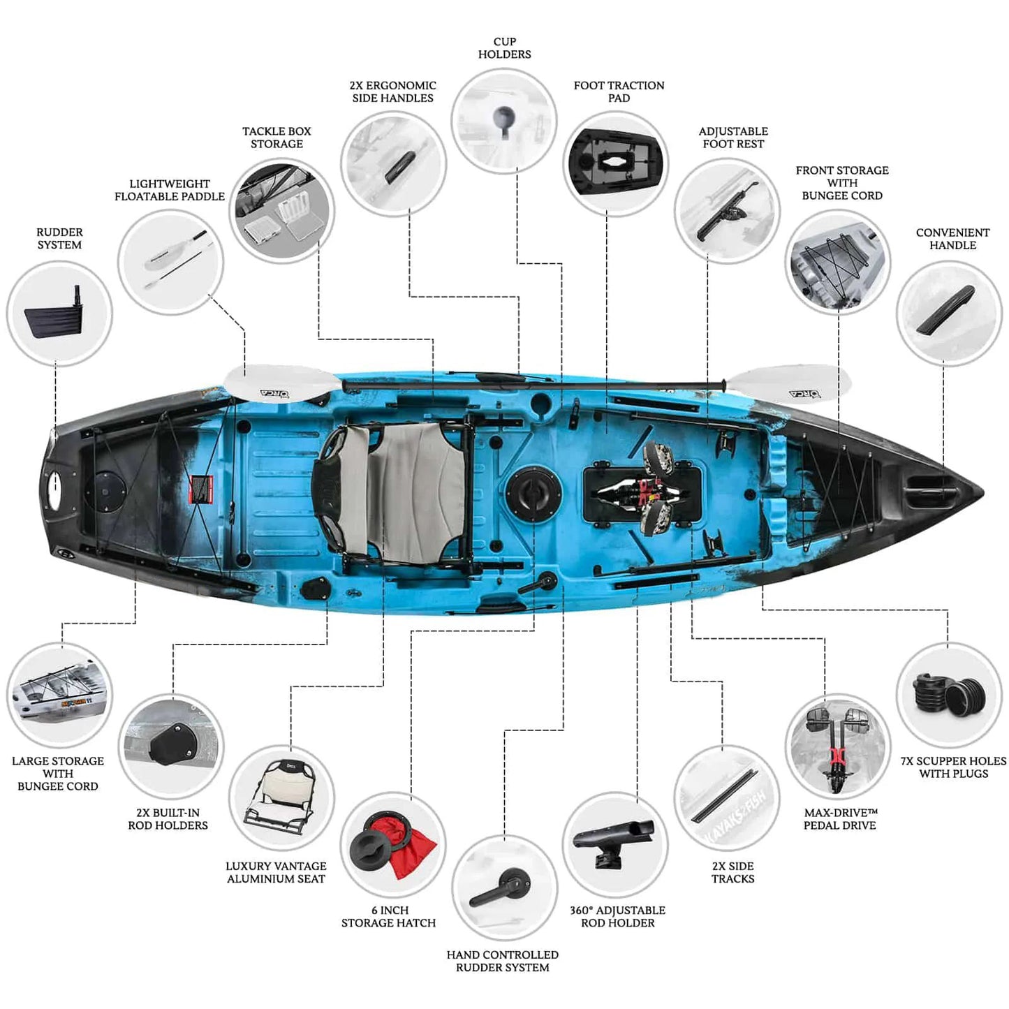 Fishing Pedal Kayak 11ft For Sale